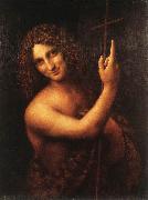 LEONARDO da Vinci Leda h USA oil painting artist